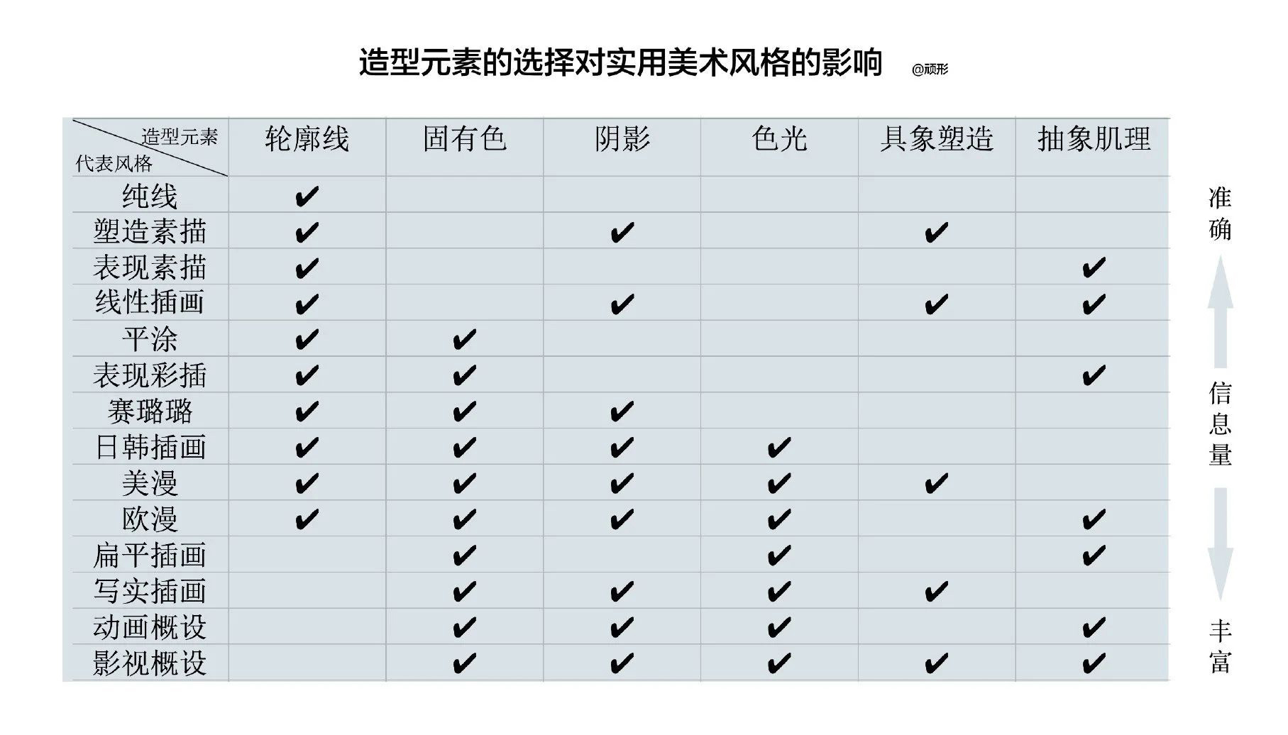 D__笔记_NaoWang_图_画风 (1) 拷贝.jpg